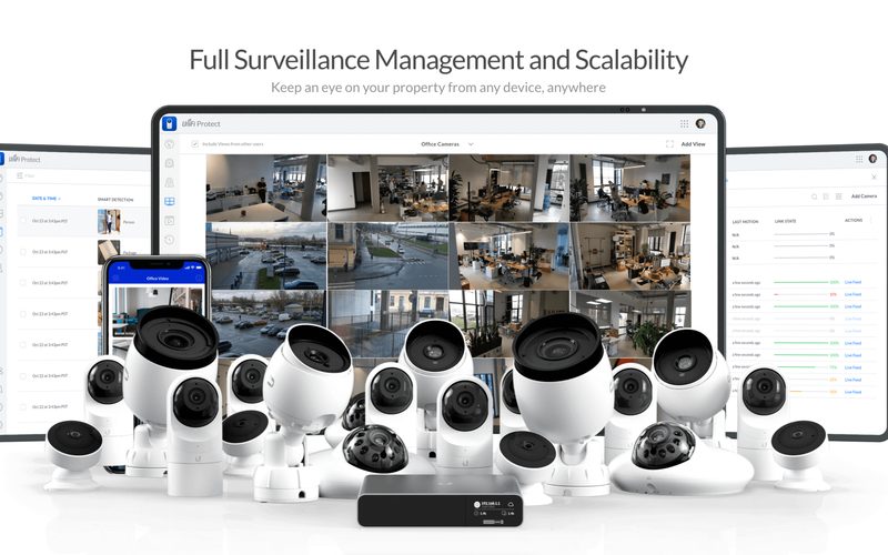 UniFi Protect surveillance system with IP cameras and multi-site monitoring